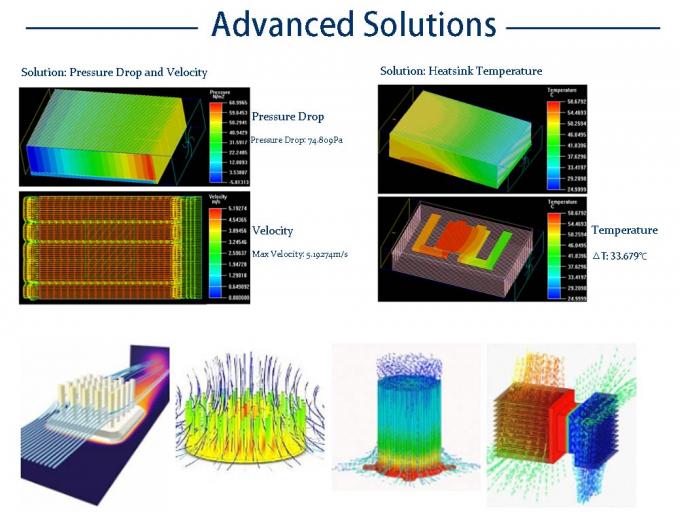 ISO9001 certificou a placa fria líquida de alumínio para o sistema de refrigeração 7